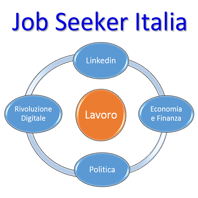 Gli argomenti di Job Seeker Italia.