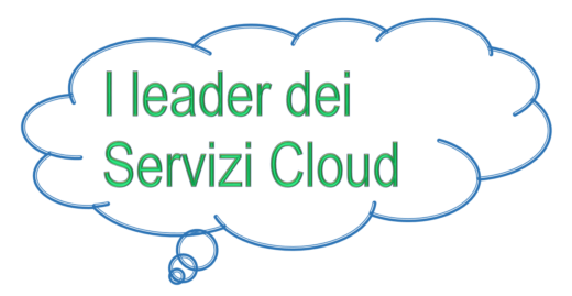 I leader dei servizi cloud