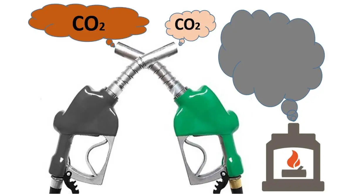 CO2 diesel meglio di benzina e smog pellet