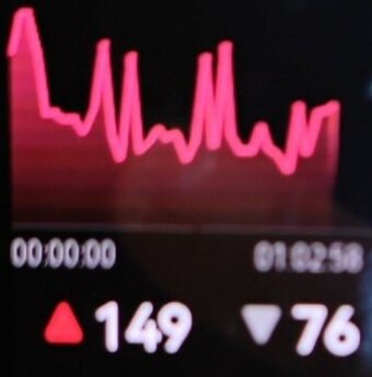 Huawei Band 10 bpm chart